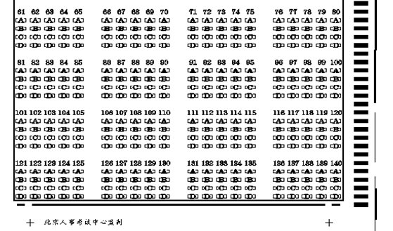 事业编制考试考什么_公共科目笔试考试大纲_综合管理a类考什么