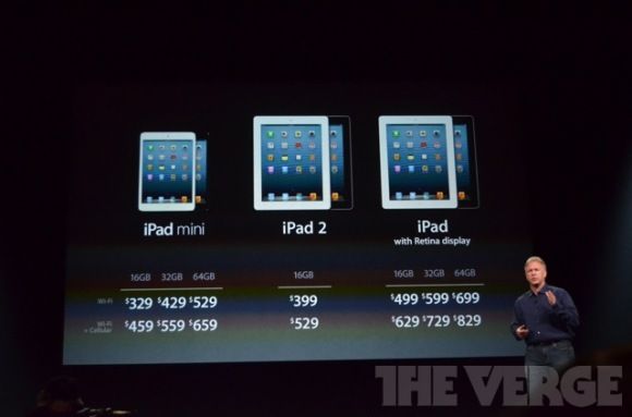 iPad mini售价