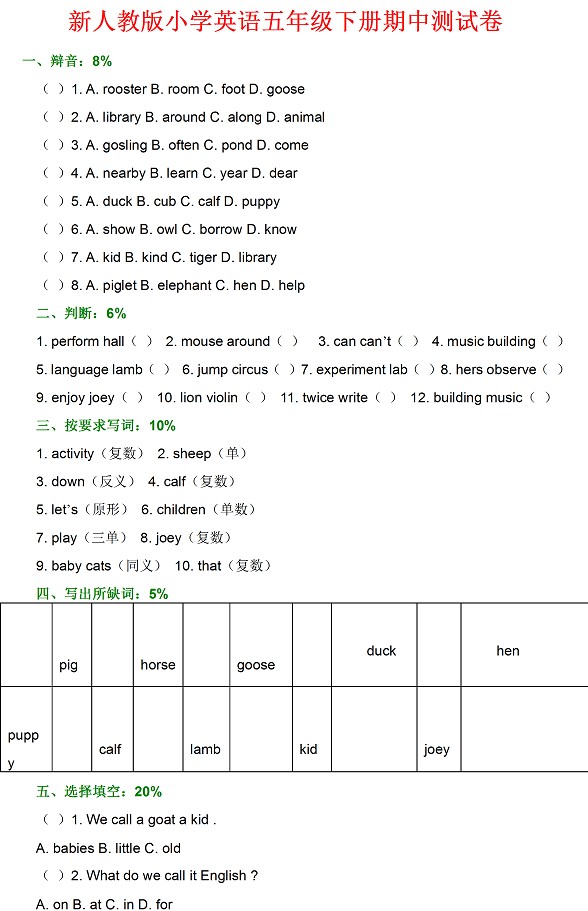 新人教版小学五年级英语下册期中测试卷及答案