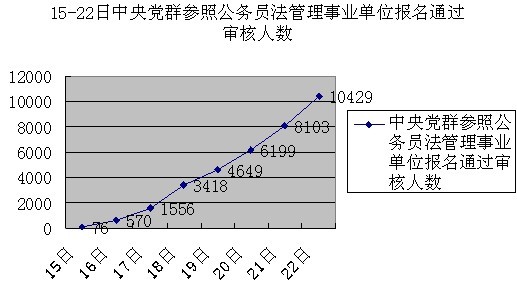 内蒙古总人口_2011年日本总人口数