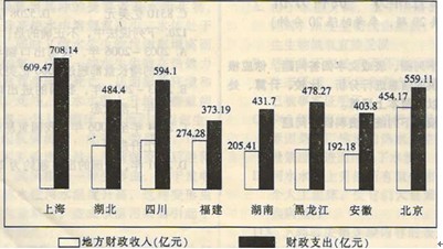 人口推算_2018年我国卫生健康事业发展统计公报出炉,信息量很大(3)