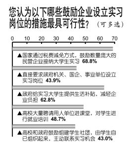 大部制 人口计生_让计生服务更关爱每一个人(3)