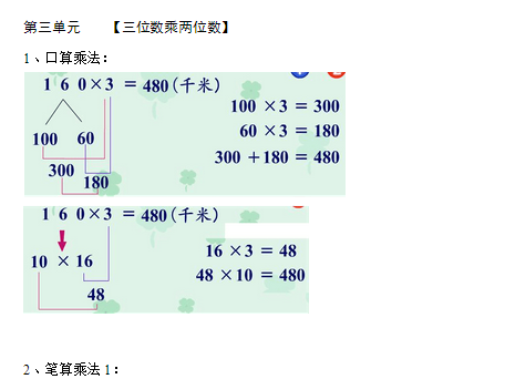 小学四年级数学上册重要知识点归纳:第三单元知识点