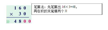 小学四年级数学上册重要知识点归纳:第三单元知识点